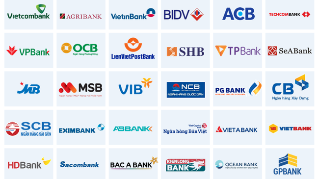 Tích Hợp Hệ Thống Thanh Toán Tự Động vào Website
