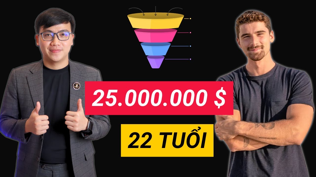 Cách Iman Gahzi Kiếm 25 triệu USD ở tuổi 22 ( Thiên Tài Marketing )