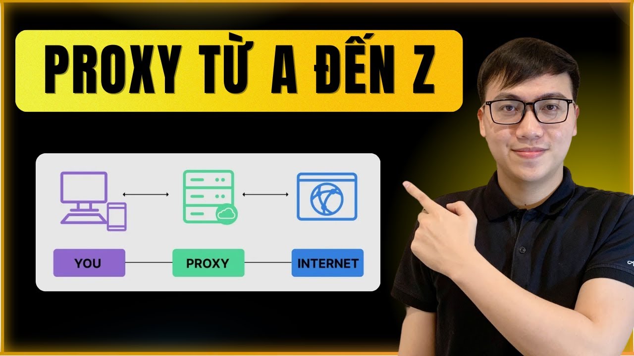 Proxy Là Gì? Hướng Dẫn Mua & Sử Dụng Proxy Từ A–Z Cho Người Mới